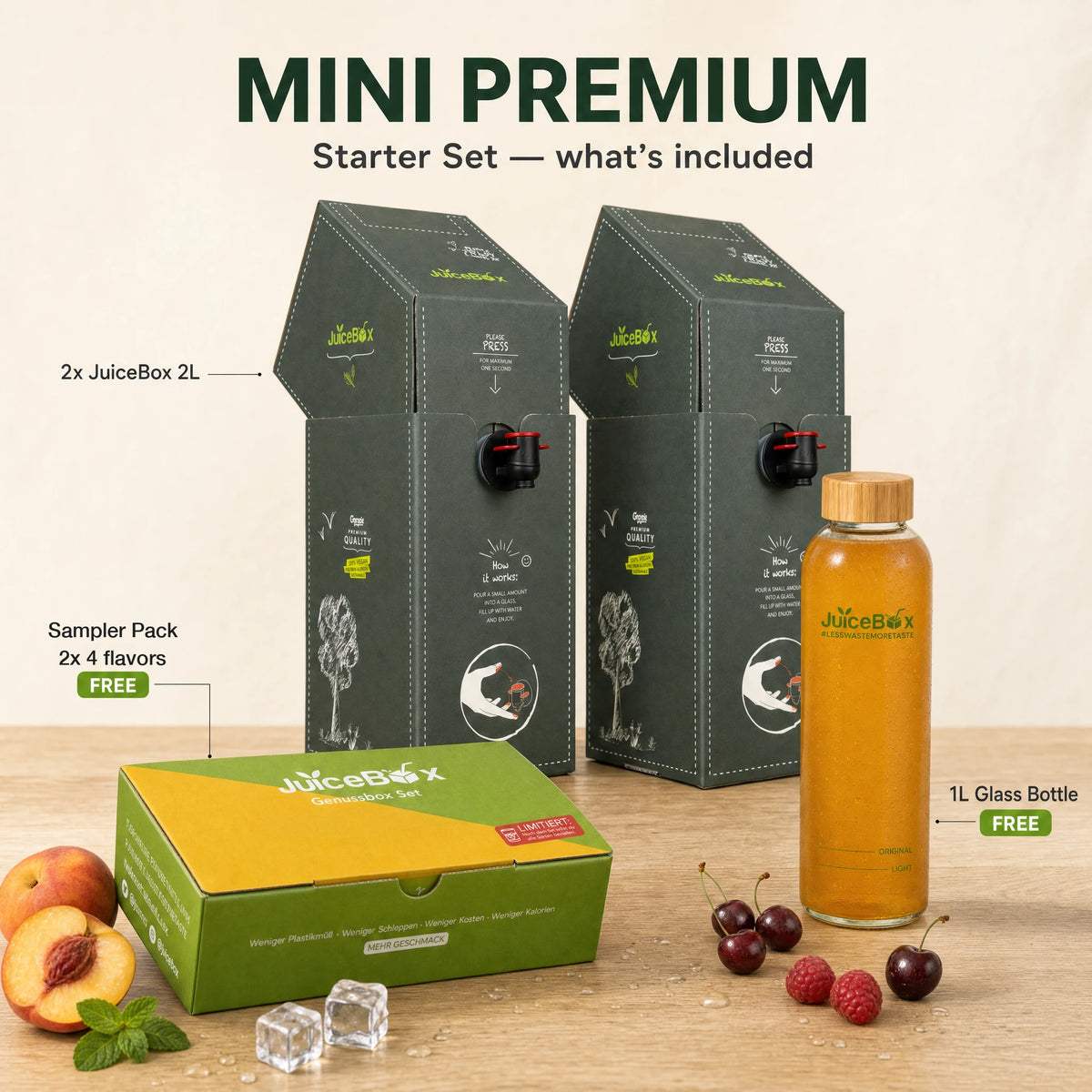 JuiceBox™ Starter-Set