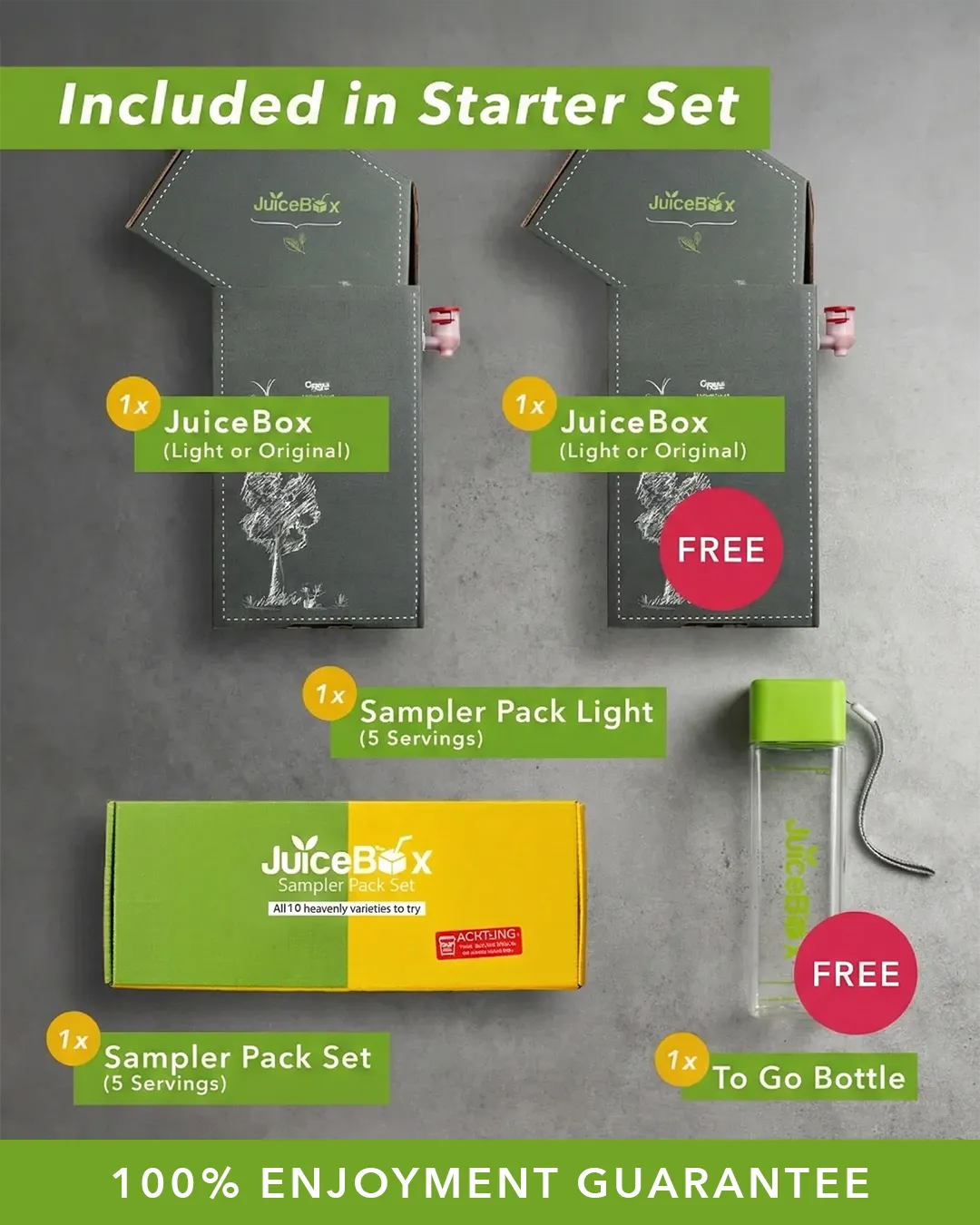 JuiceBox™ Starter-Set