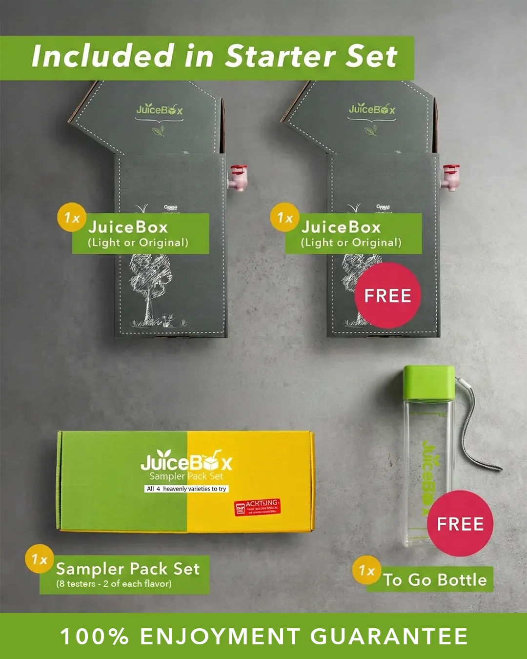 JuiceBox™ Starter-Set